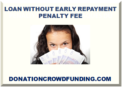 LOAN WITHOUT EARLY REPAYMENT PENALTY FEE